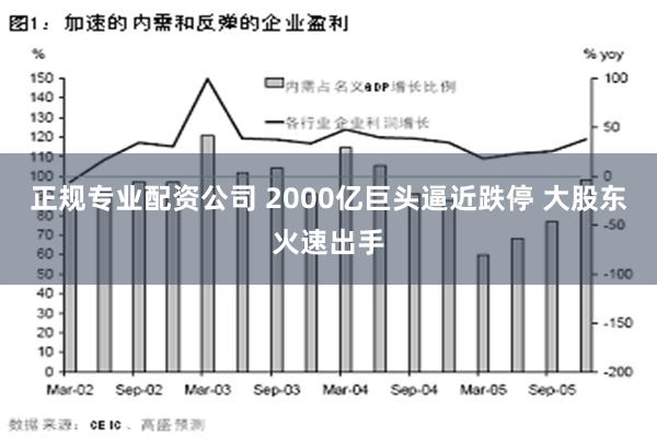 正规专业配资公司 2000亿巨头逼近跌停 大股东火速出手