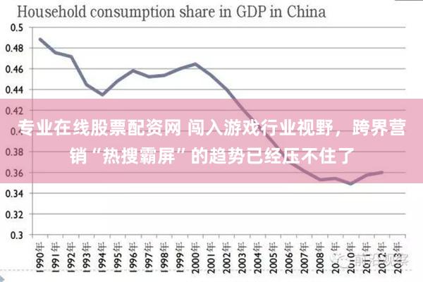 专业在线股票配资网 闯入游戏行业视野，跨界营销“热搜霸屏”的趋势已经压不住了