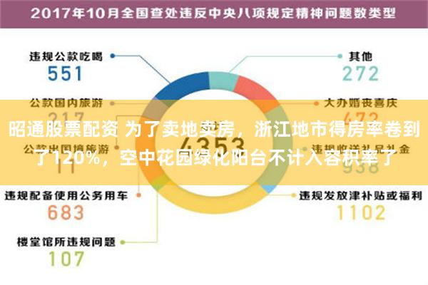 昭通股票配资 为了卖地卖房，浙江地市得房率卷到了120%，空中花园绿化阳台不计入容积率了