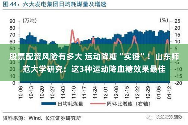 股票配资风险有多大 运动降糖“实锤”！山东师范大学研究：这3种运动降血糖效果最佳