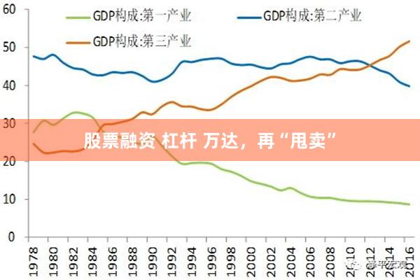 股票融资 杠杆 万达，再“甩卖”