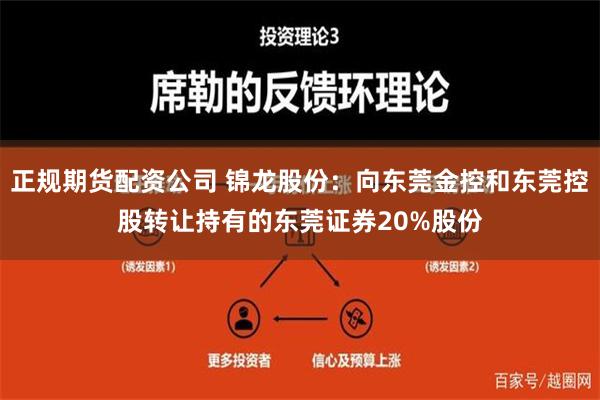 正规期货配资公司 锦龙股份：向东莞金控和东莞控股转让持有的东莞证券20%股份