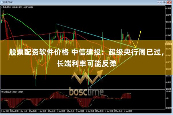 股票配资软件价格 中信建投：超级央行周已过，长端利率可能反弹