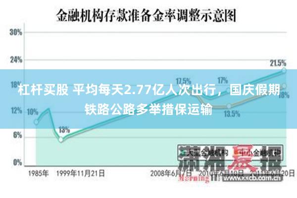 杠杆买股 平均每天2.77亿人次出行，国庆假期铁路公路多举措保运输