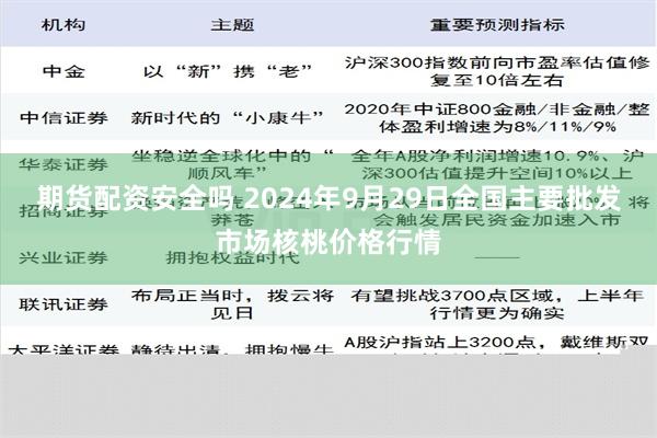 期货配资安全吗 2024年9月29日全国主要批发市场核桃价格行情