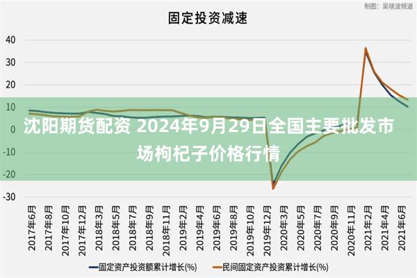 沈阳期货配资 2024年9月29日全国主要批发市场枸杞子价格行情