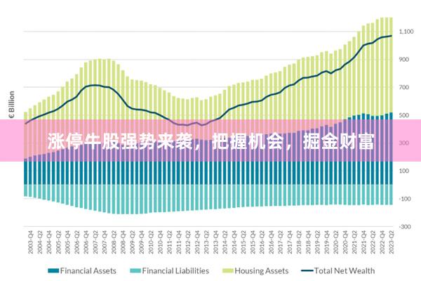 涨停牛股强势来袭，把握机会，掘金财富