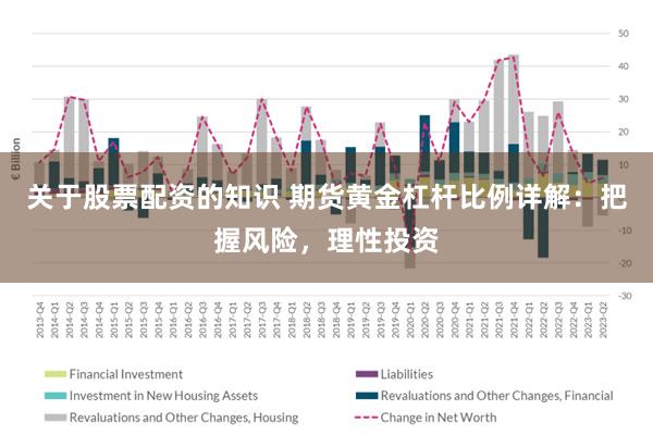 关于股票配资的知识 期货黄金杠杆比例详解：把握风险，理性投资