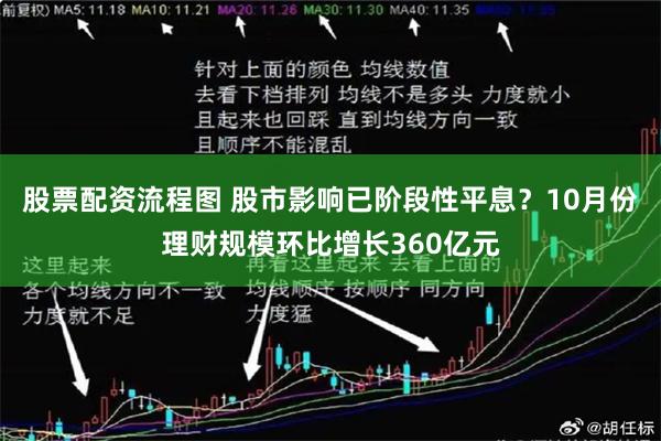 股票配资流程图 股市影响已阶段性平息？10月份理财规模环比增长360亿元