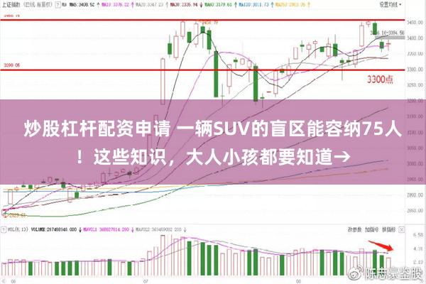 炒股杠杆配资申请 一辆SUV的盲区能容纳75人！这些知识，大人小孩都要知道→