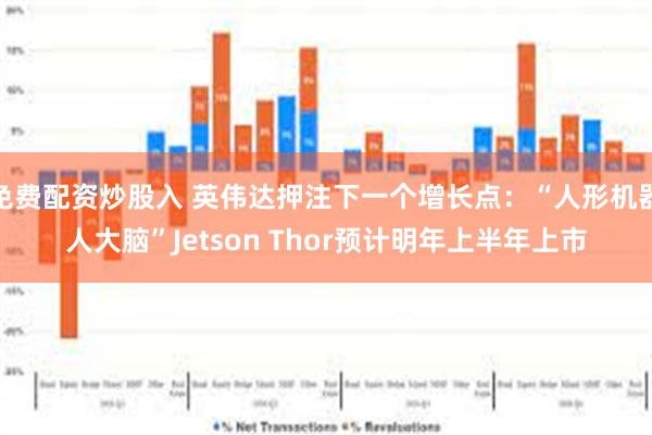 免费配资炒股入 英伟达押注下一个增长点：“人形机器人大脑”Jetson Thor预计明年上半年上市