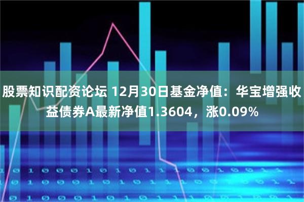 股票知识配资论坛 12月30日基金净值：华宝增强收益债券A最新净值1.3604，涨0.09%