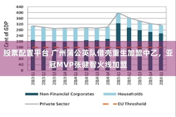 股票配置平台 广州蒲公英队借壳重生加盟中乙，亚冠MVP张健智火线加盟