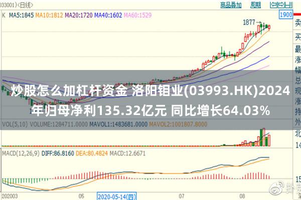 炒股怎么加杠杆资金 洛阳钼业(03993.HK)2024年归母净利135.32亿元 同比增长64.03%