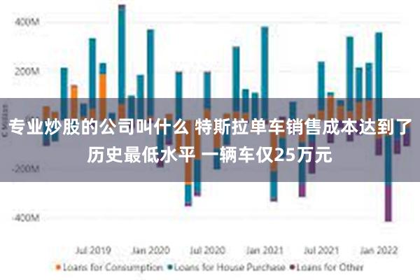 专业炒股的公司叫什么 特斯拉单车销售成本达到了历史最低水平 一辆车仅25万元