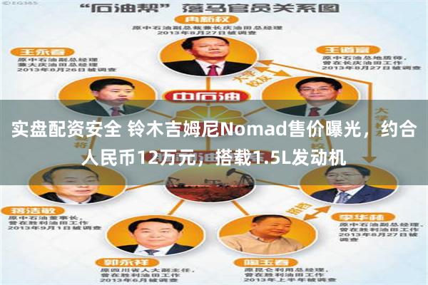 实盘配资安全 铃木吉姆尼Nomad售价曝光，约合人民币12万元，搭载1.5L发动机